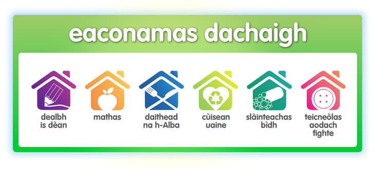 Graphic: Econamas Dachaigh